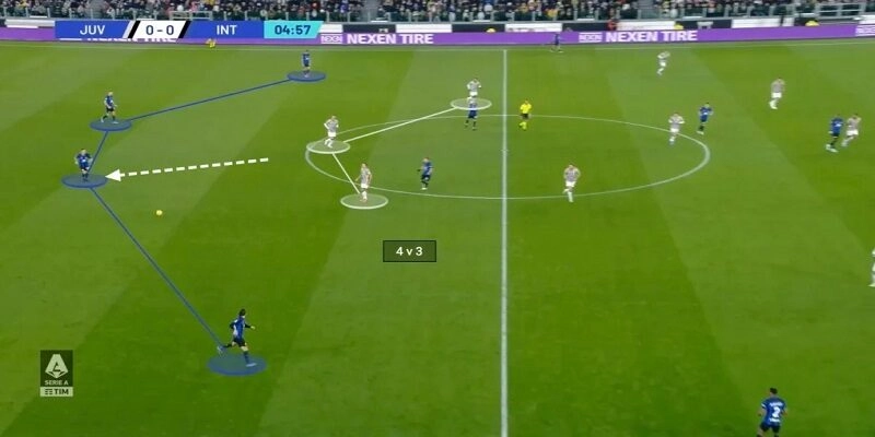 Sơ đồ 2 tiền đạo được Simone Inzaghi áp dụng hiệu quả