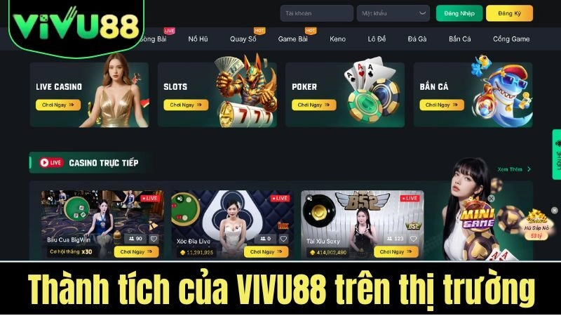 5 Điểm Nổi Bật Giúp VIVU88 Trở Thành Nhà Cái Được Yêu Thích Tại Việt Nam