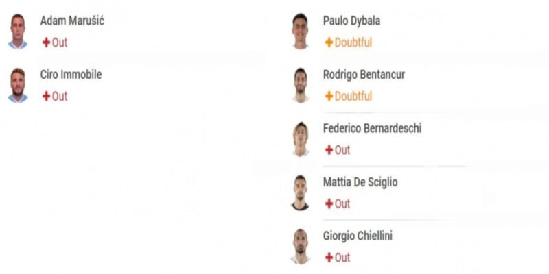 Lazio giữ phong độ ổn định ở Serie A giai đoạn cuối mùa